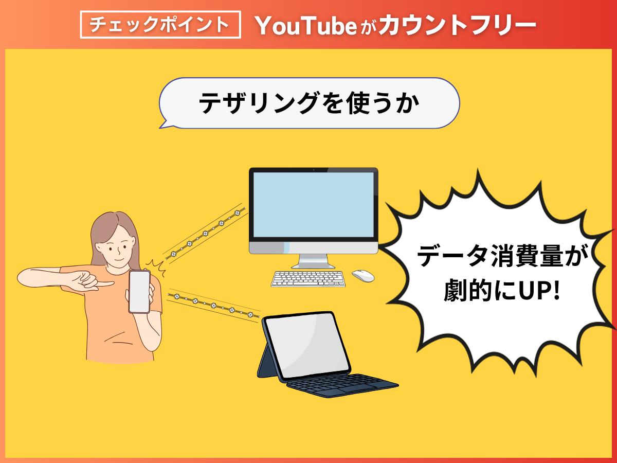 YouTubeを快適に見るための格安SIM選び 3つの比較ポイント3