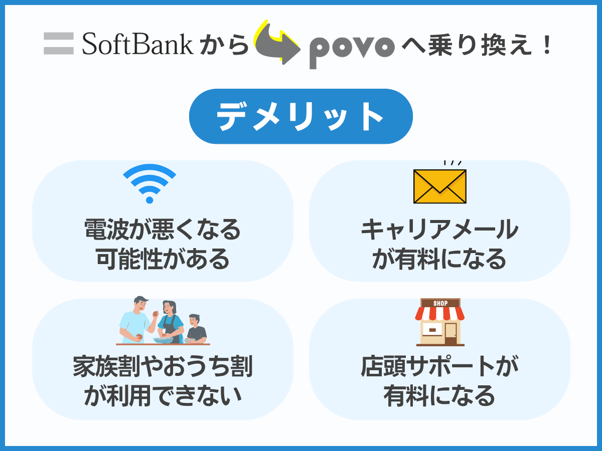 ソフトバンクからpovo2.0へ乗り換えるデメリットを解説