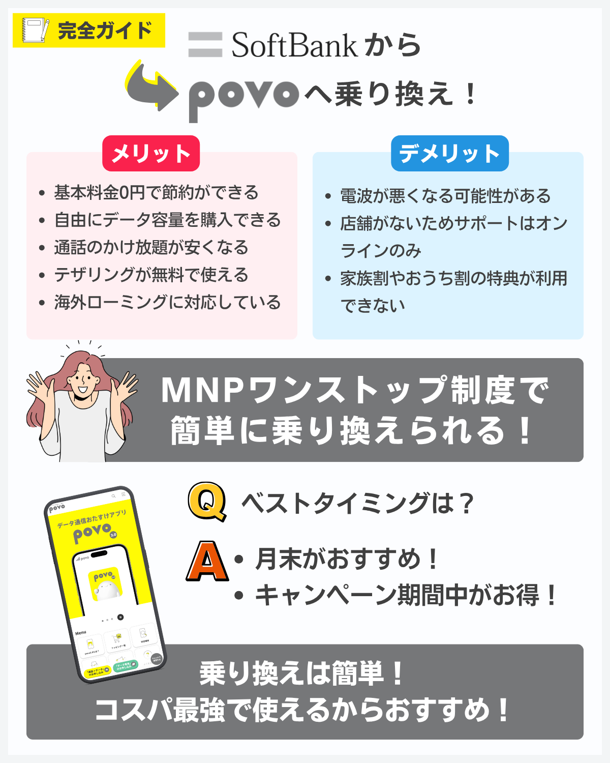 ソフトバンクからpovo2.0に乗り換える方法まとめ