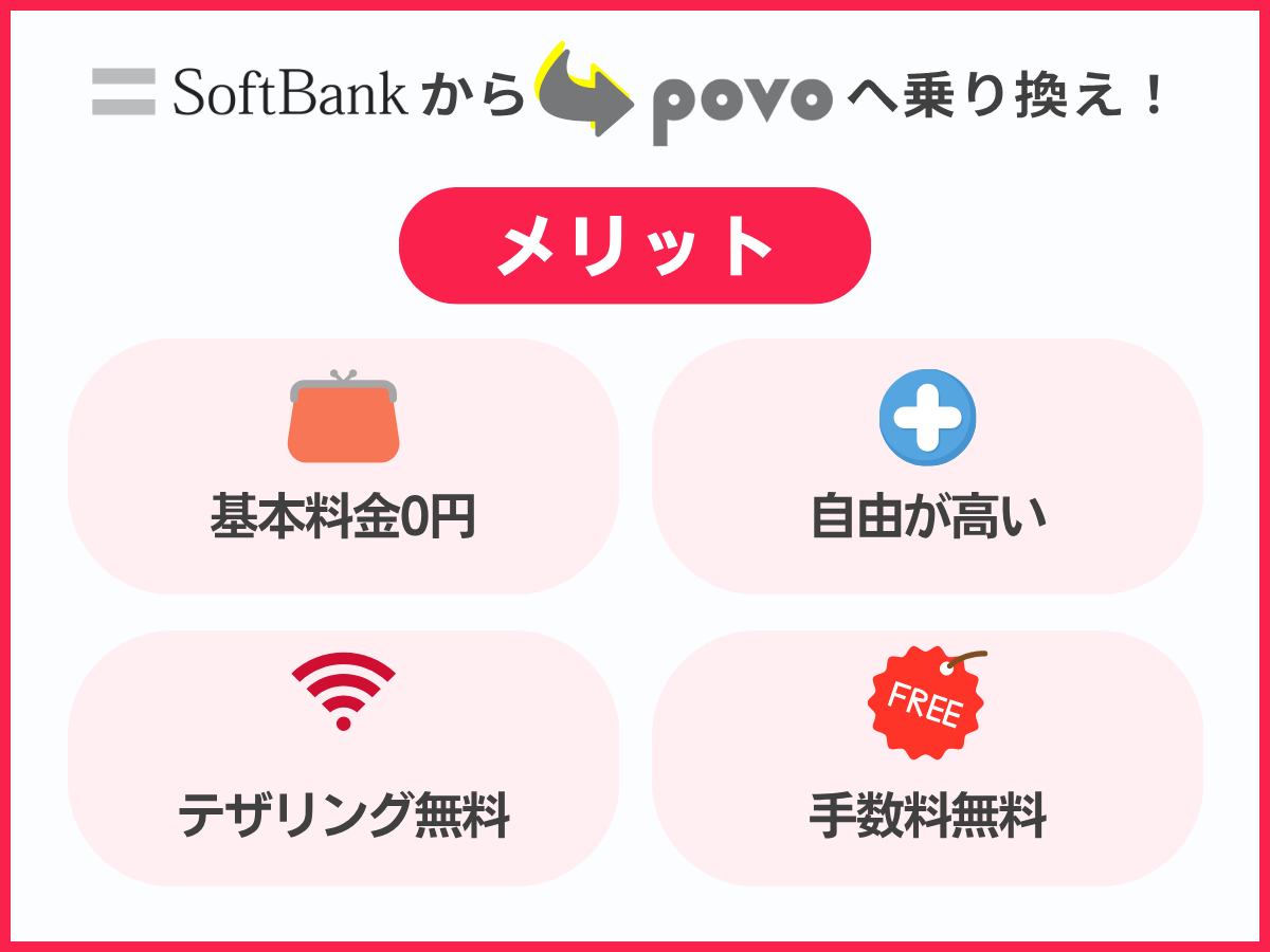 ソフトバンクからpovo2.0へ乗り換えるメリットを解説