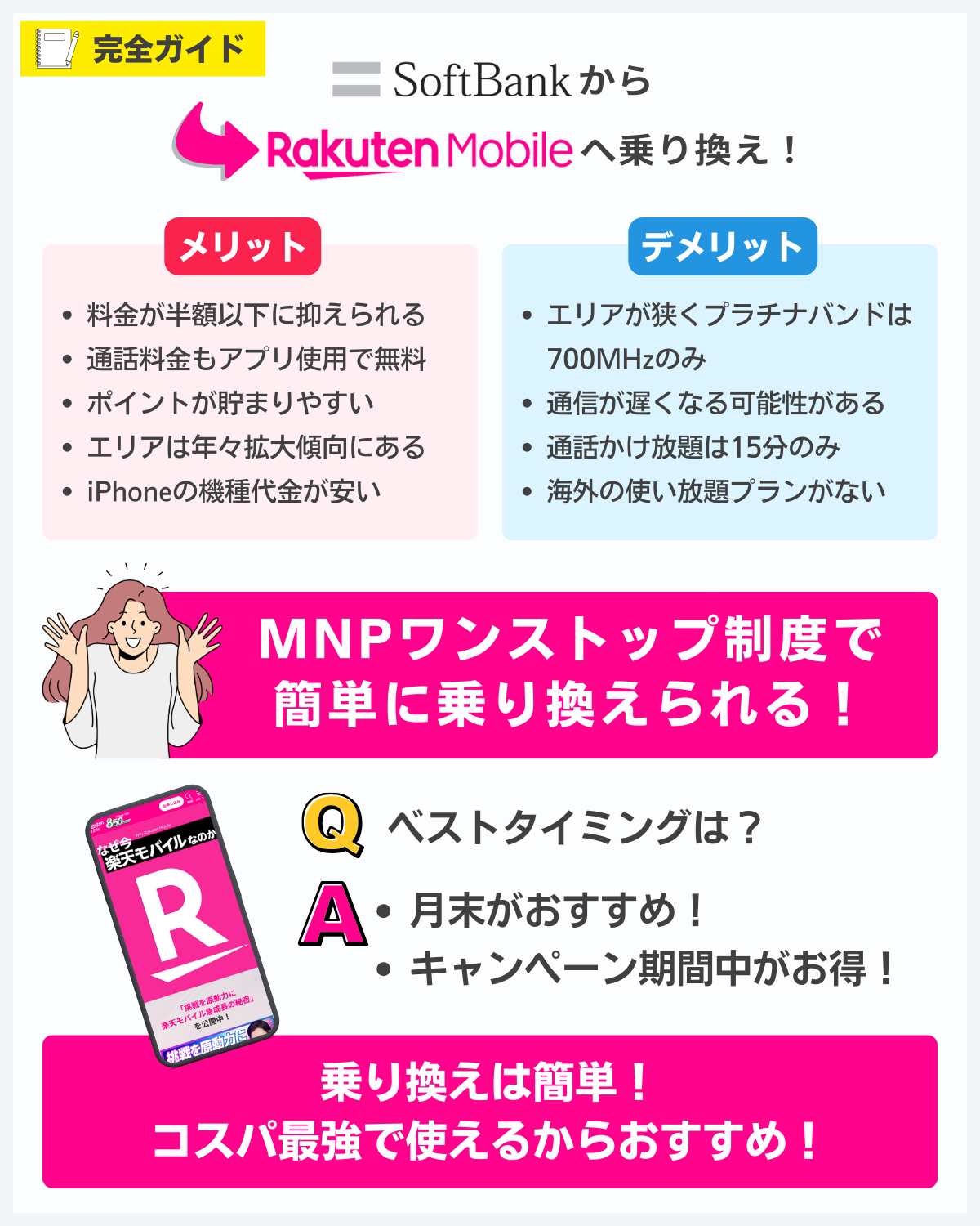 ソフトバンクから楽天モバイルへ乗り換え完全ガイドまとめ