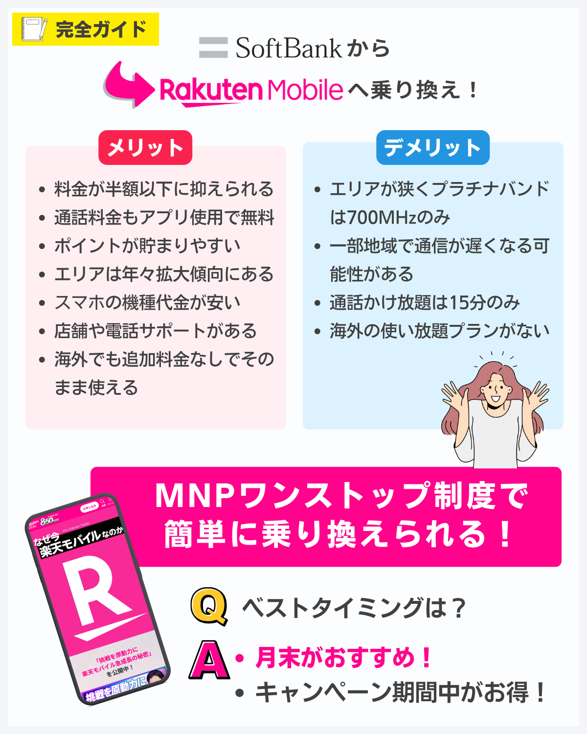 ソフトバンクから楽天モバイルへ乗り換える際の手順を解説