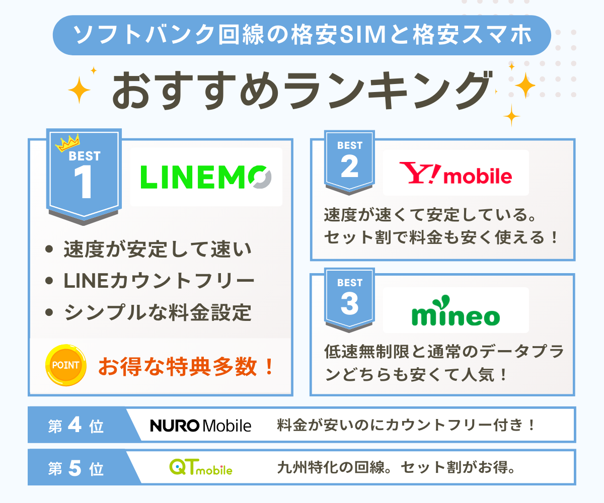 ソフトバンク回線の格安SIMおすすめランキング5選を解説