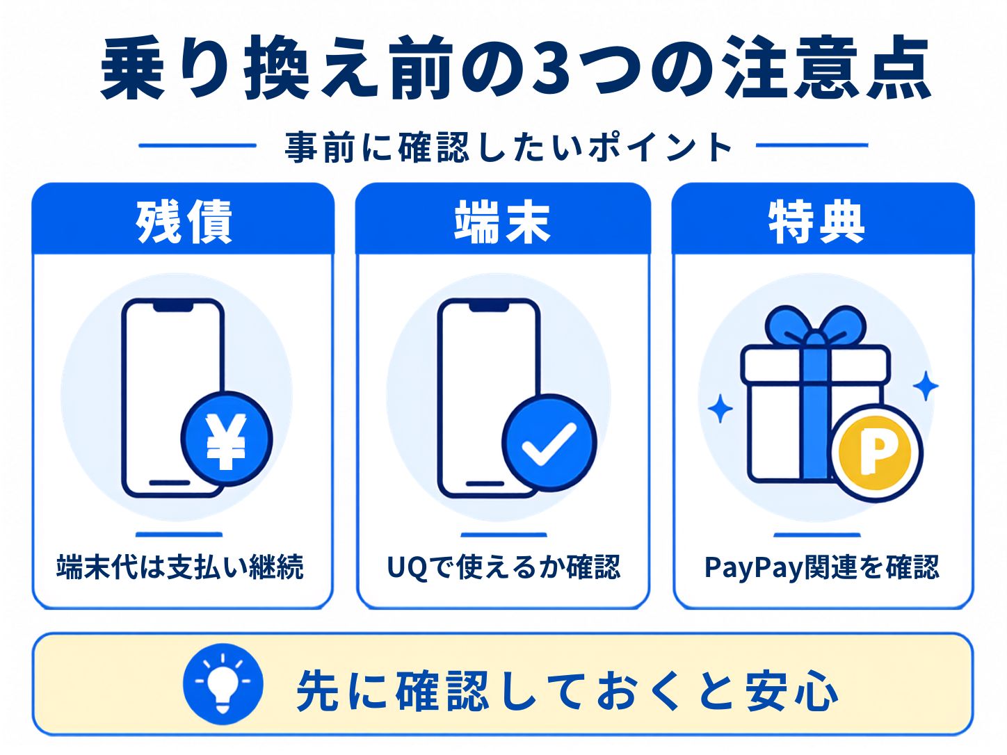ソフトバンクからUQモバイルへ乗り換えるメリット5個