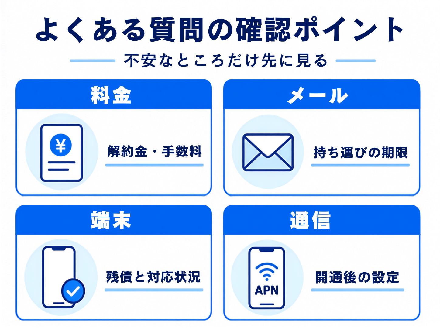 ソフトバンクからUQモバイルへ乗り換えるメリット5個