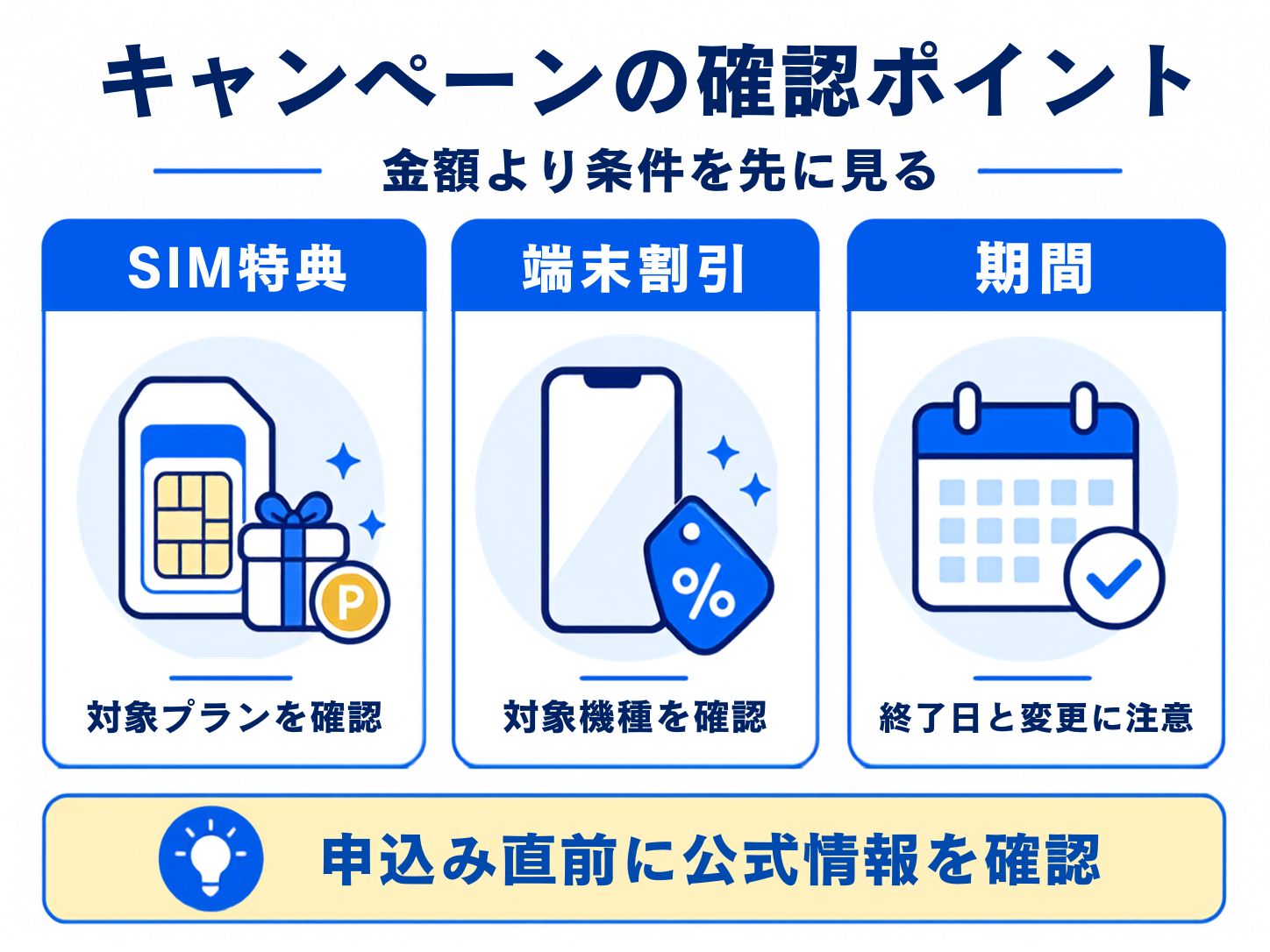 ソフトバンクからUQモバイルへ乗り換えるメリット5個