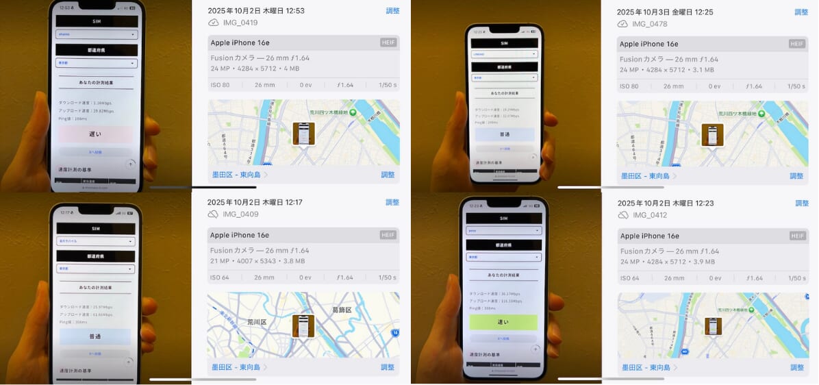 当サイトが実際にSIMを契約して計測した速度調査の結果