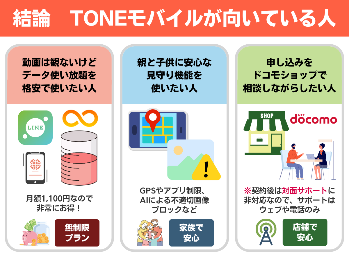 TONEモバイルがおすすめな人の特徴まとめ