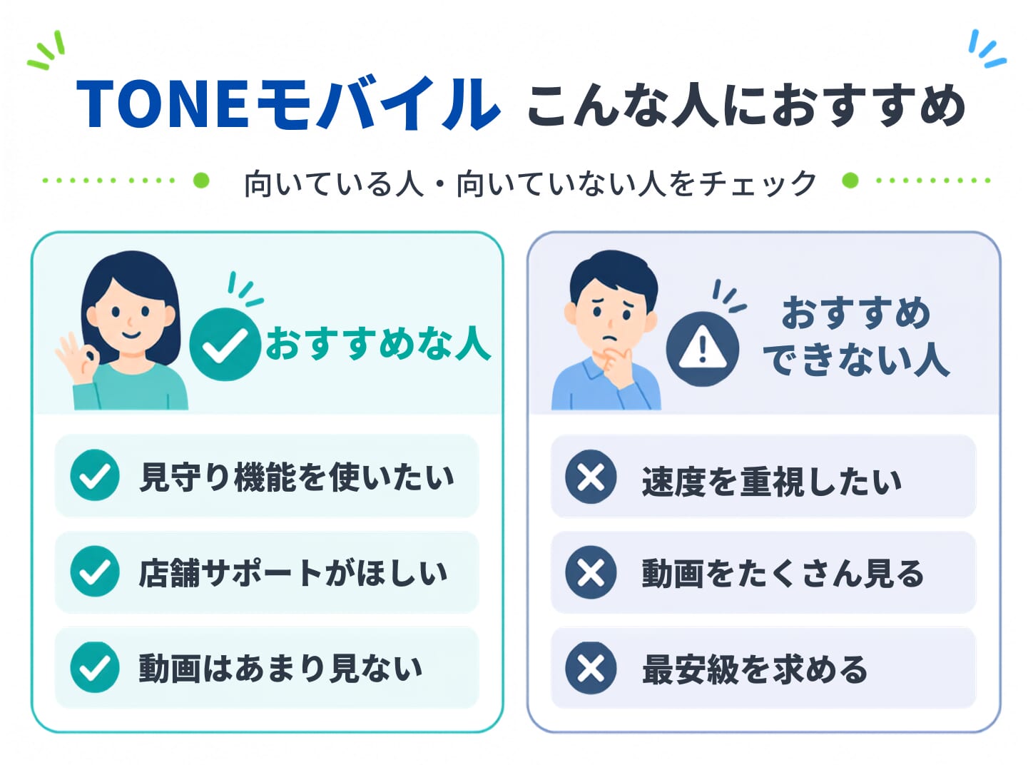 TONEモバイルの評判・口コミからどんな人におすすめか解説