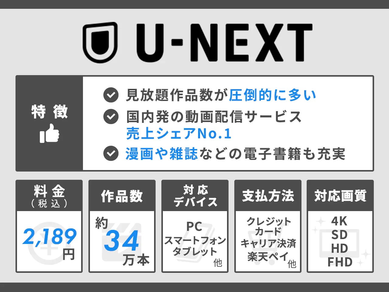 U-NEXTの特徴を解説