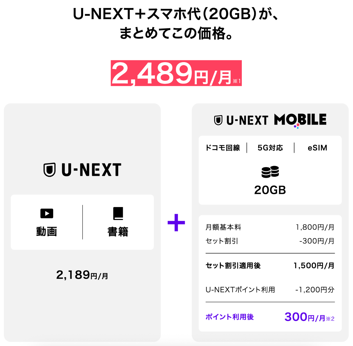 U-NEXT MOBILEの料金を解説