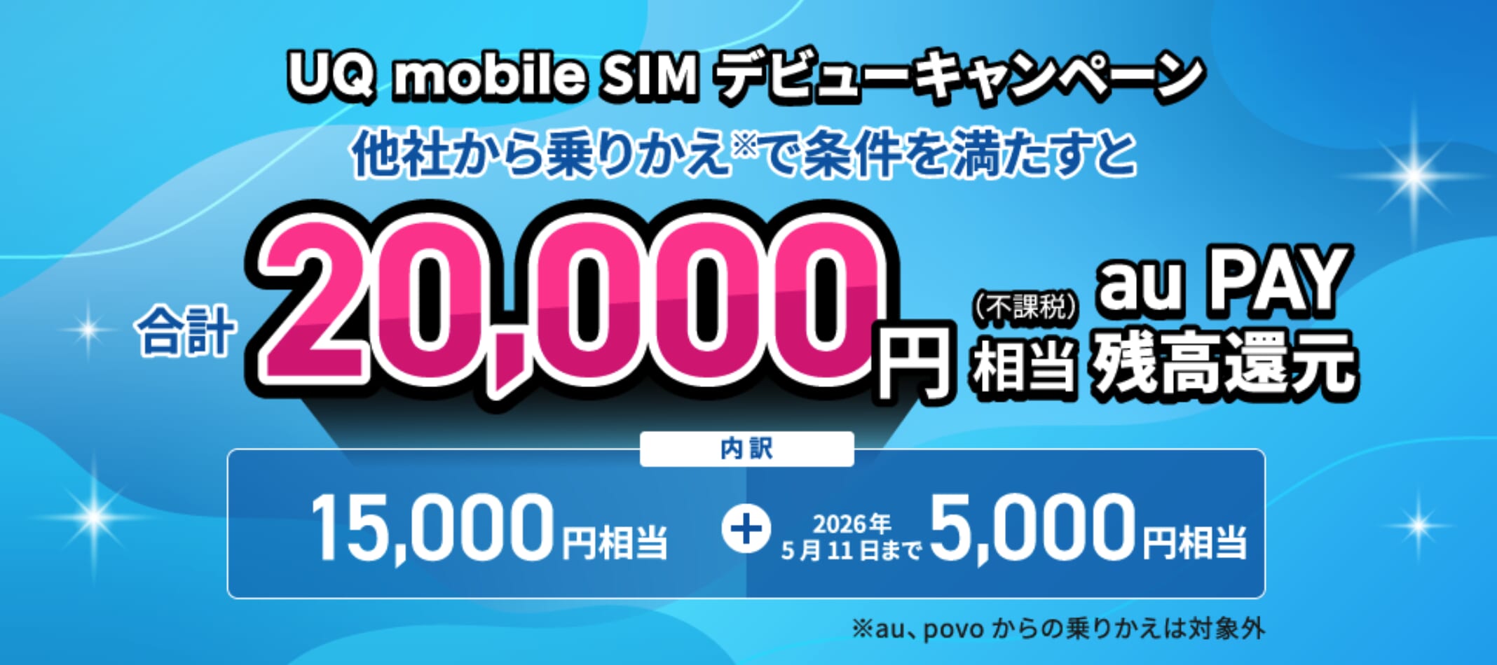 UQ mobile SIM デビューキャンペーン