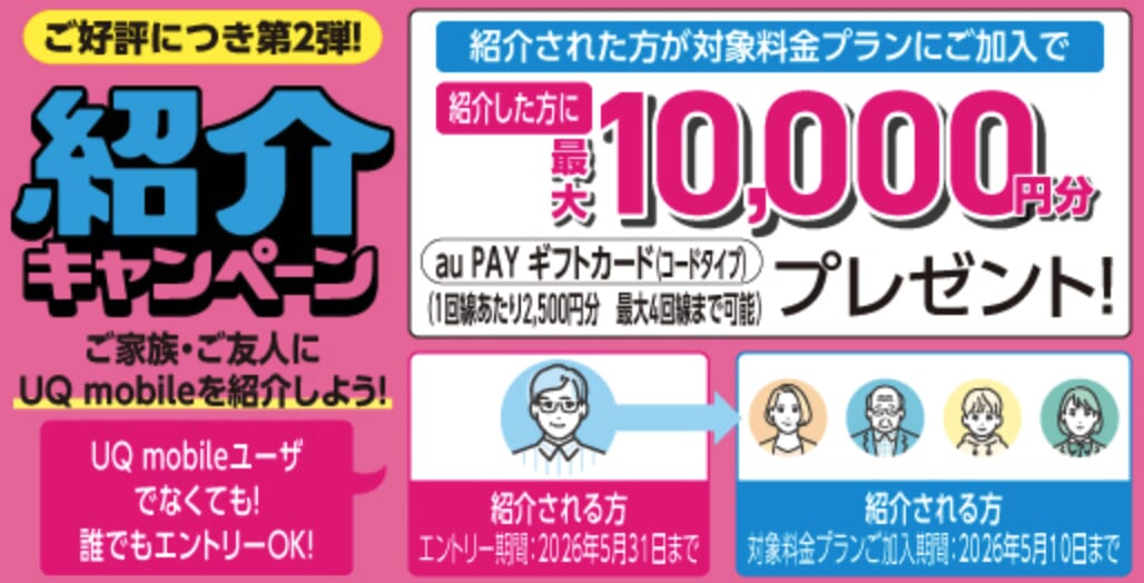 UQ mobile紹介キャンペーン ’26