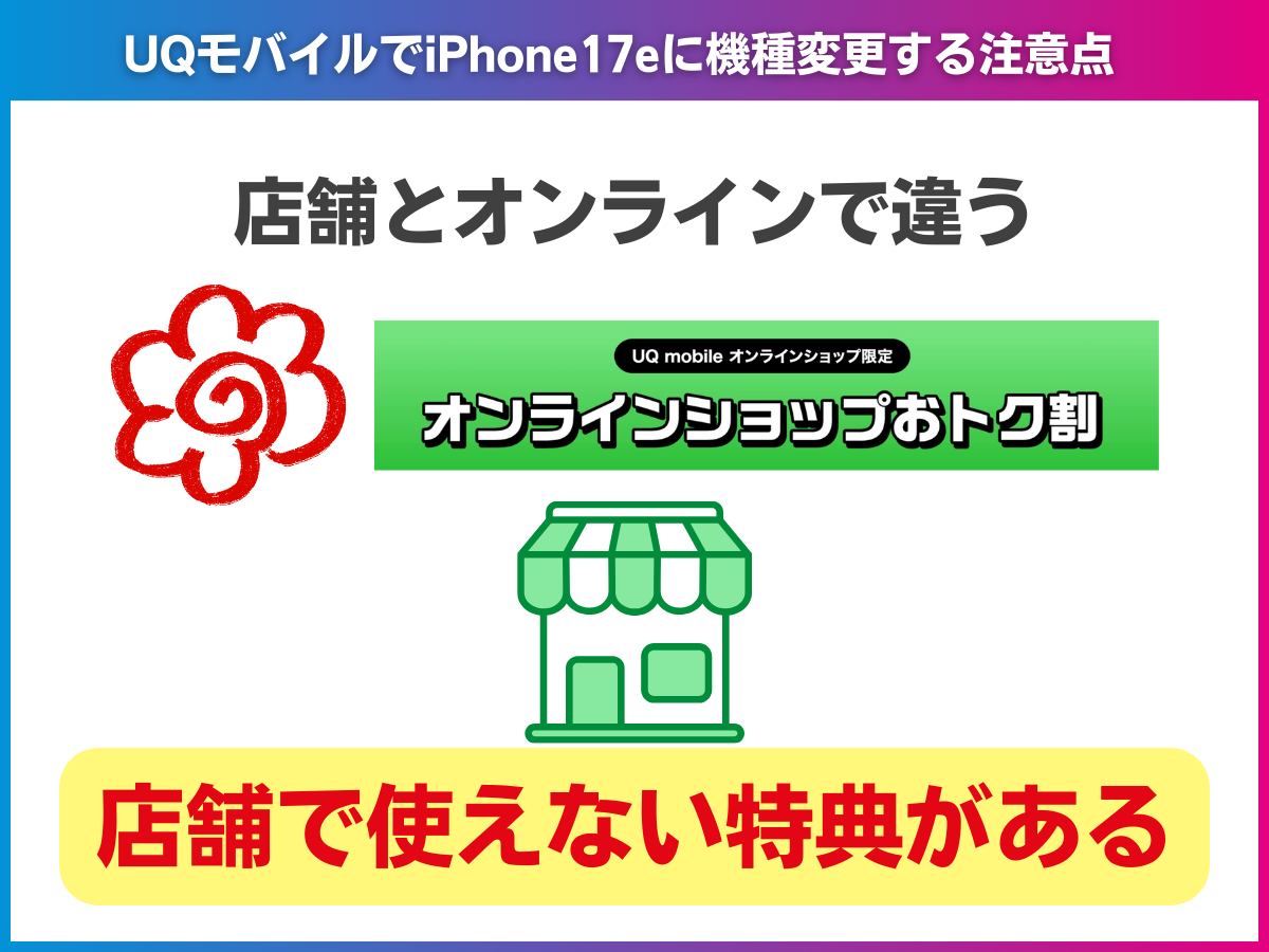 UQモバイルでiPhone17eに機種変更する注意点を解説