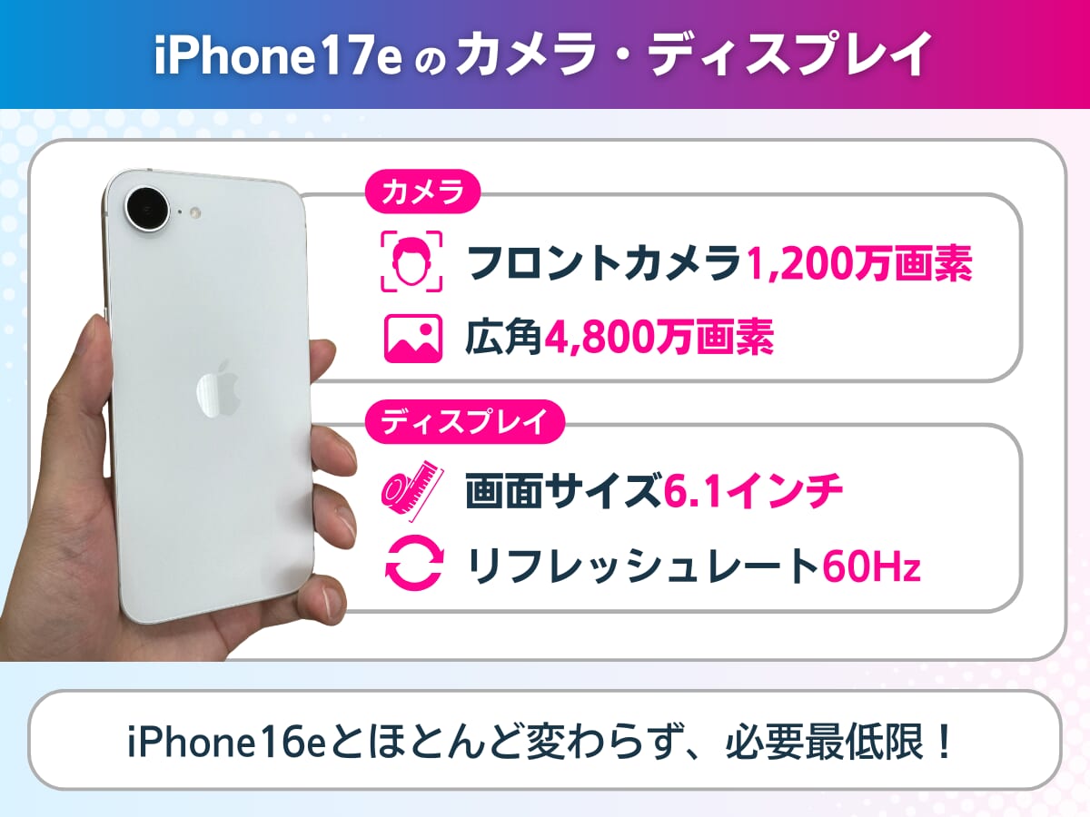 iPhone17eのカメラとディスプレイを解説