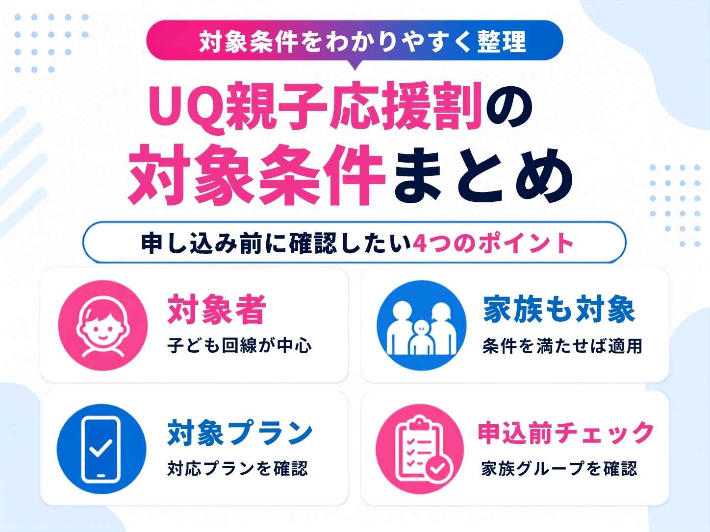 UQ親子応援割の対象年齢・適用条件