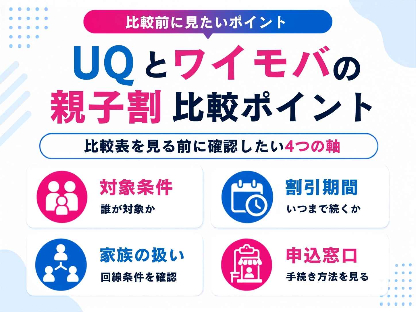 UQ親子応援割とワイモバ親子割を比較