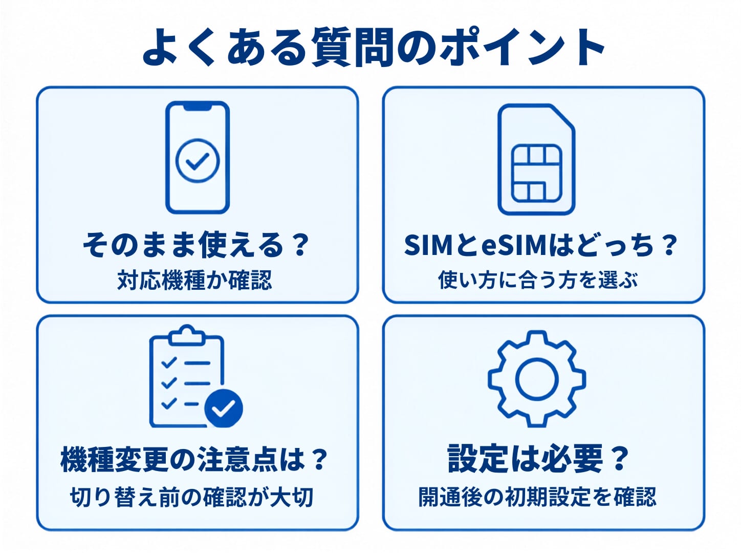 アップルストアのiPhoneをUQモバイルで使うときによくある質問