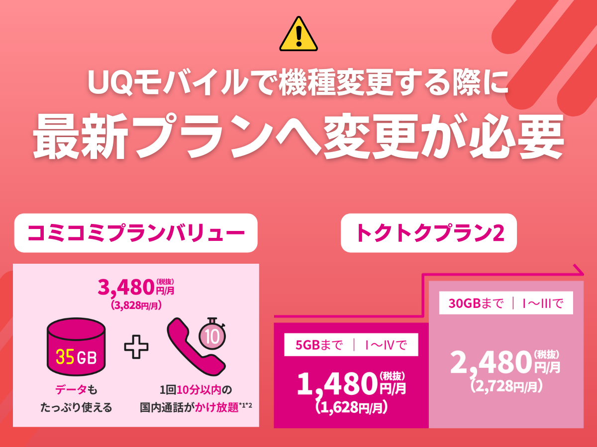UQモバイルで機種変更する注意点