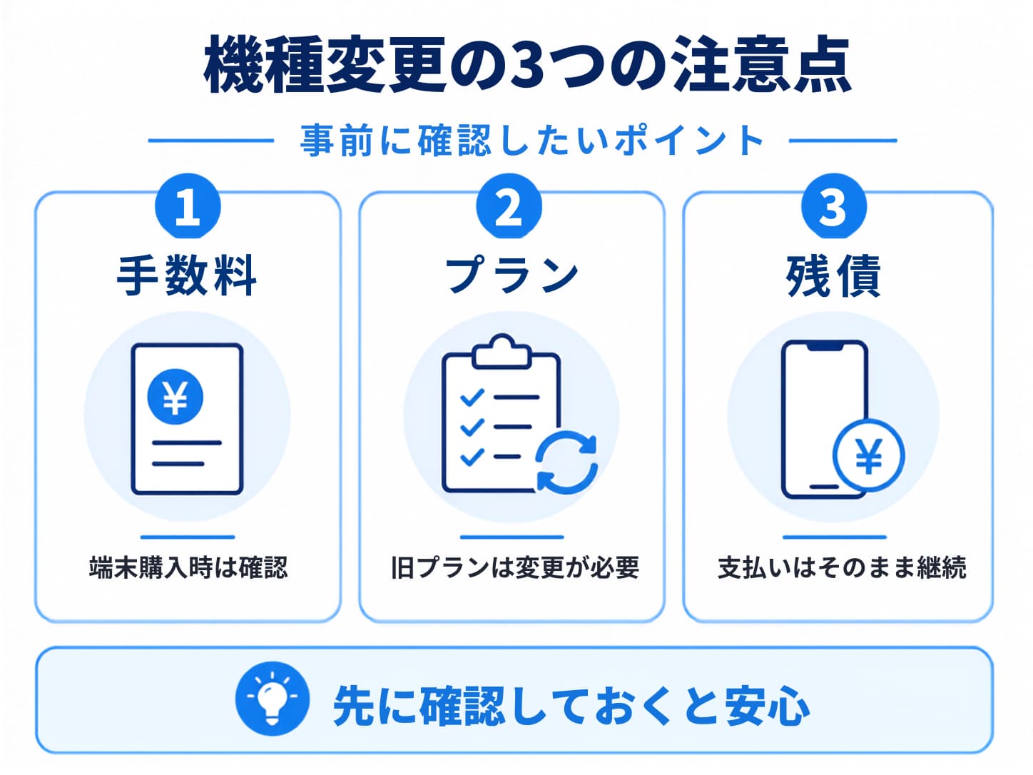UQモバイルへ機種変更する際の注意点