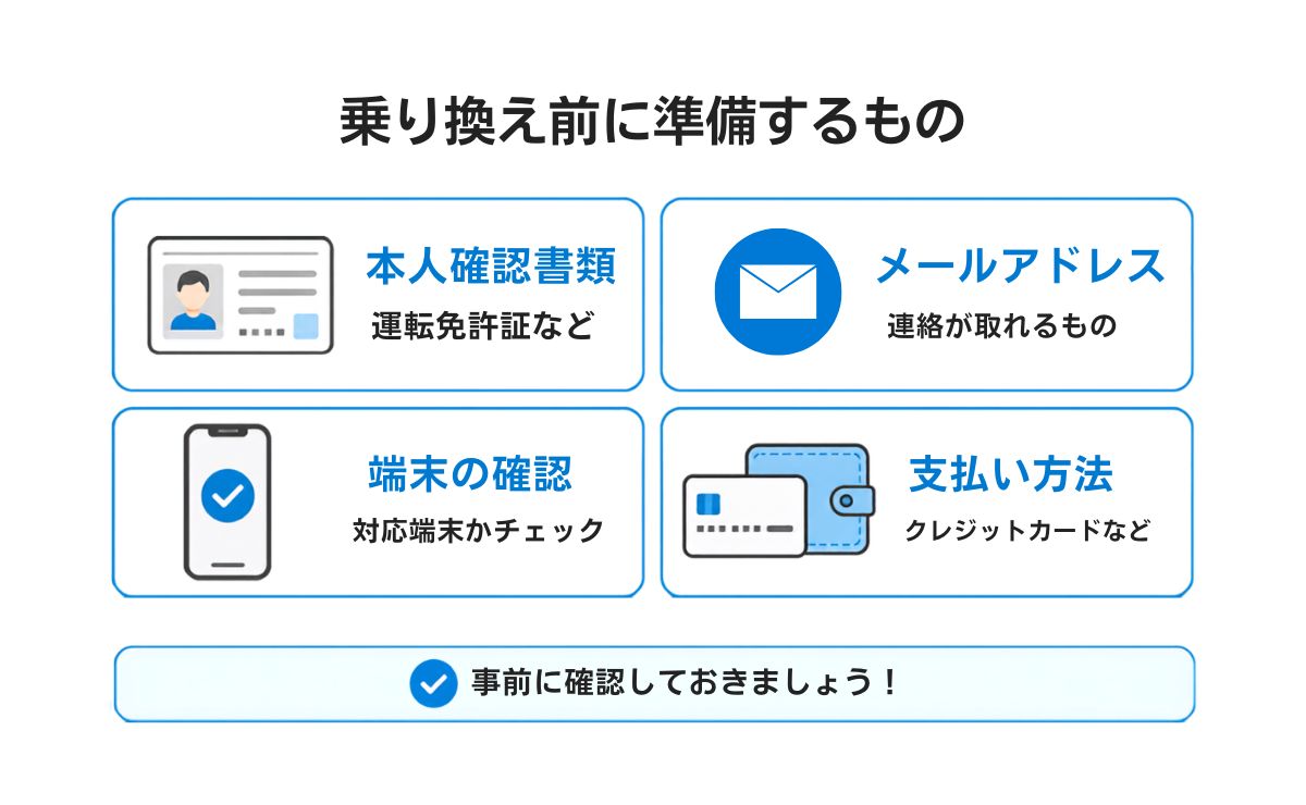 UQモバイルへ乗り換える際に準備するもの
