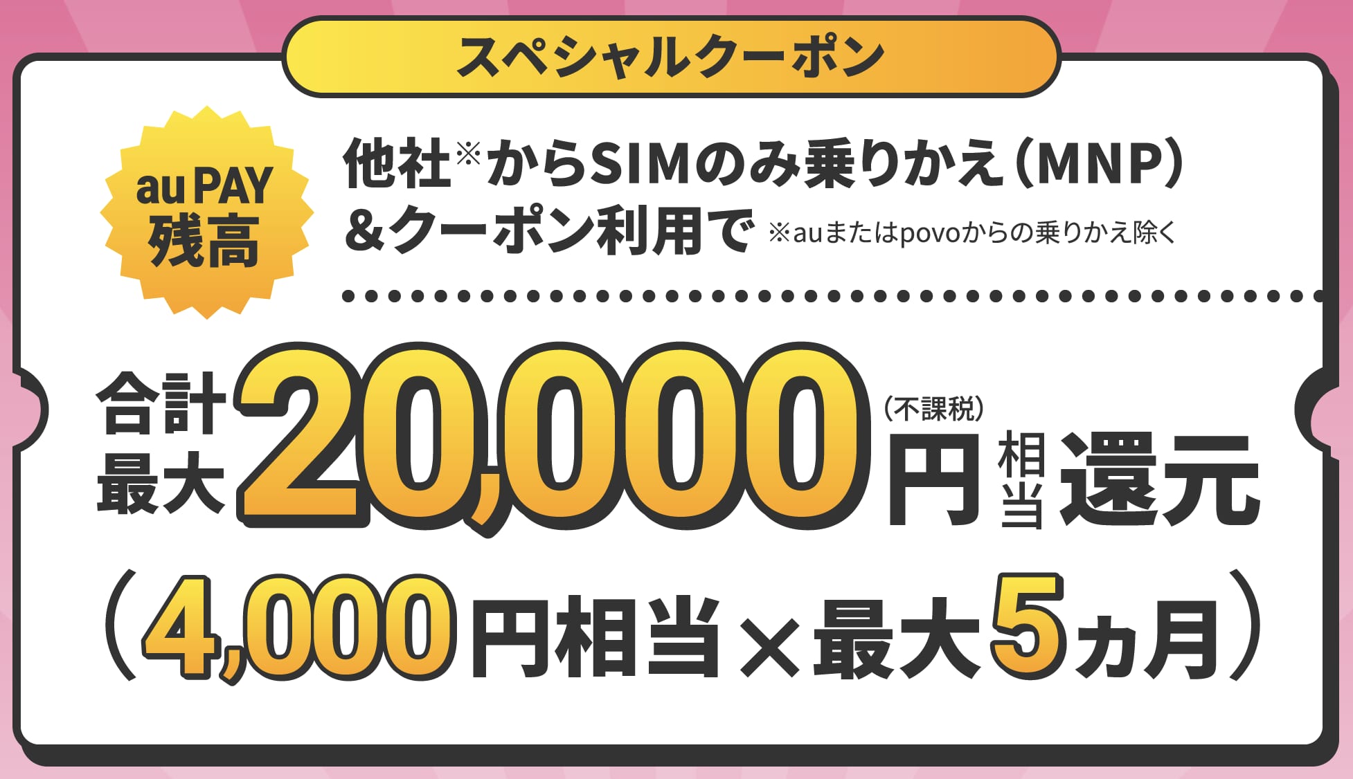 UQモバイルの限定クーポンの詳細