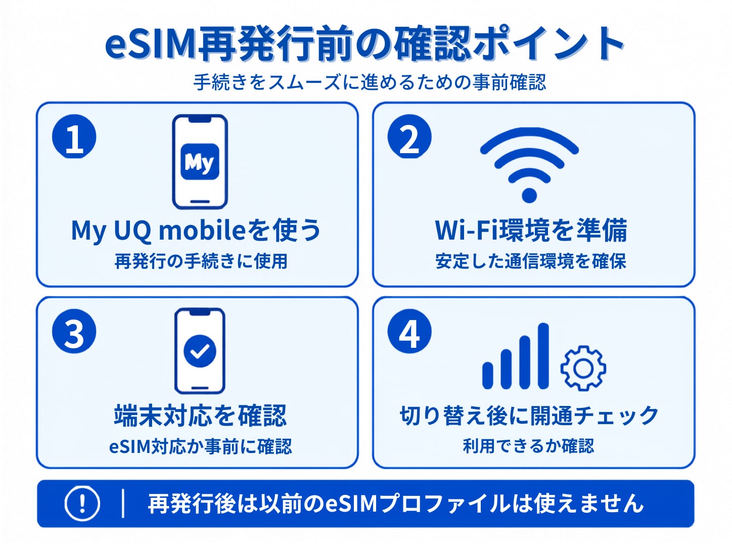 UQモバイル契約中にアップルストアのiPhoneへ機種変更する手順