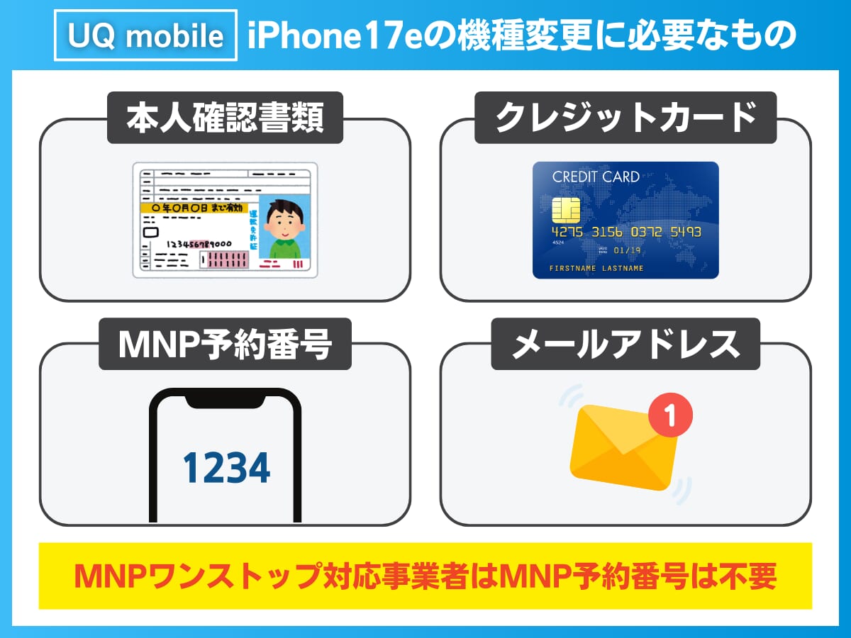 UQモバイルでiPhone17eに機種変更する際に必要なもの一覧