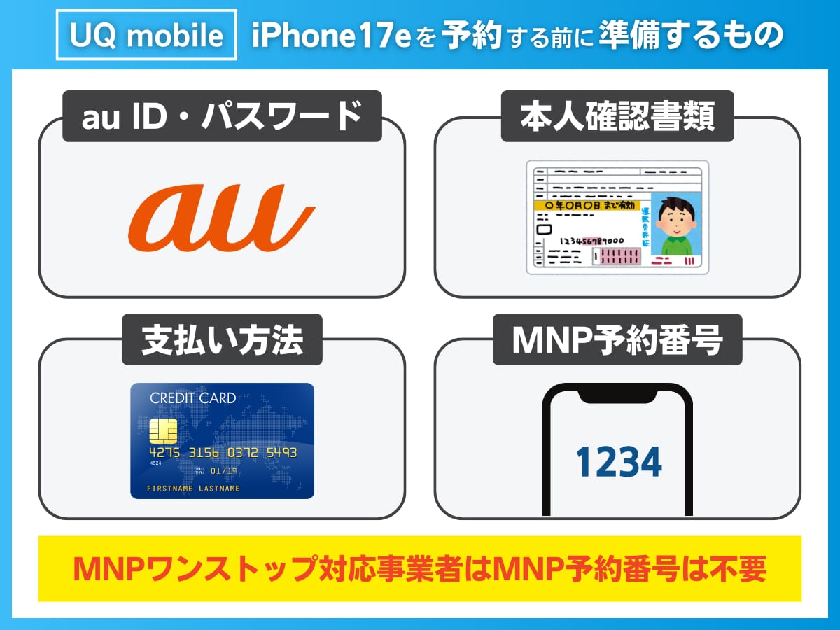 UQモバイルでiPhone17eを予約する前に準備するもの一覧
