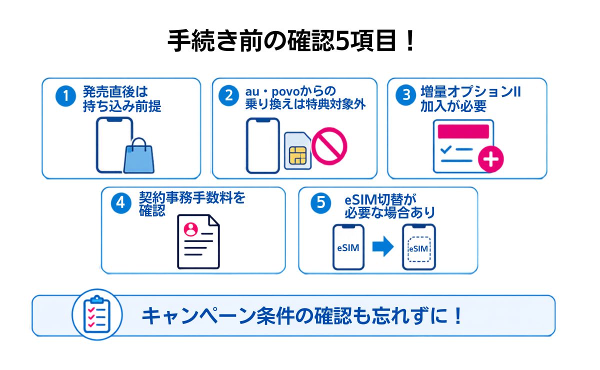 UQモバイルでiPhone18の機種変更・乗り換えで注意すべきポイント