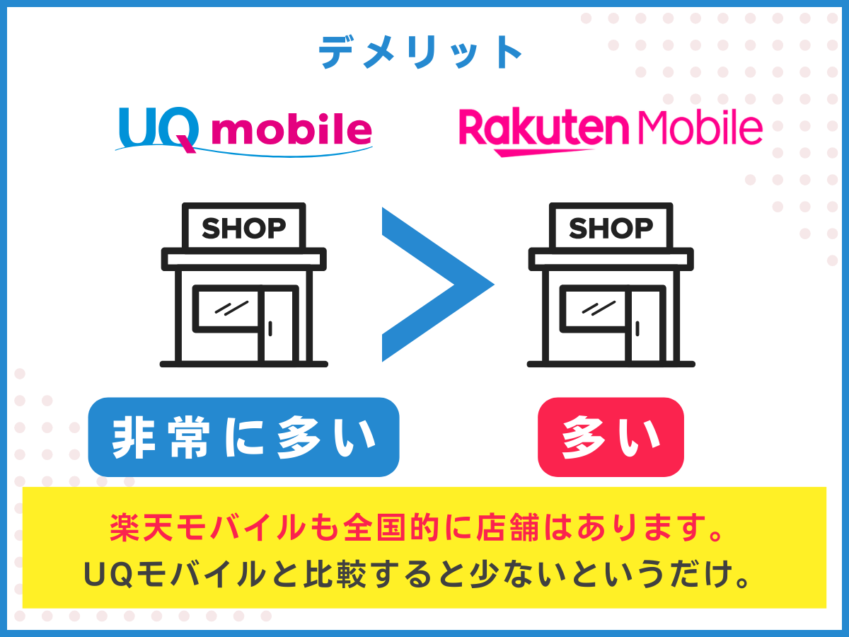 UQモバイルから楽天モバイルへ乗り換えるデメリット