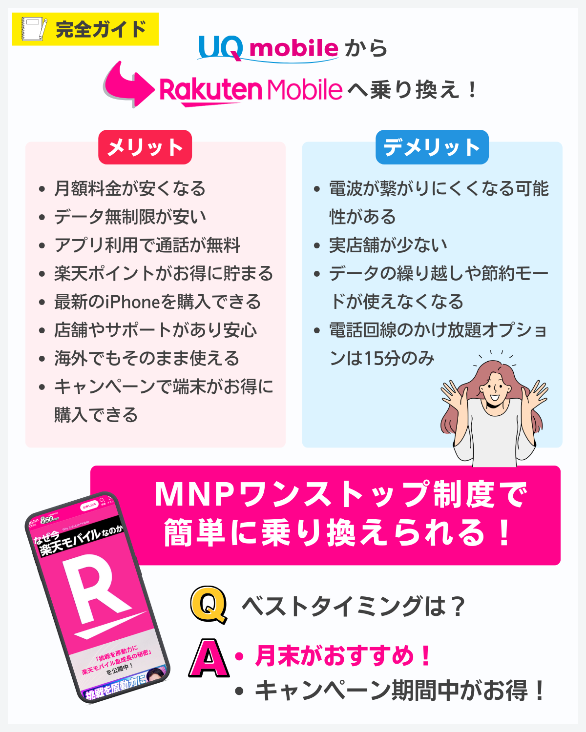UQモバイルから楽天モバイルへ乗り換える方法まとめ