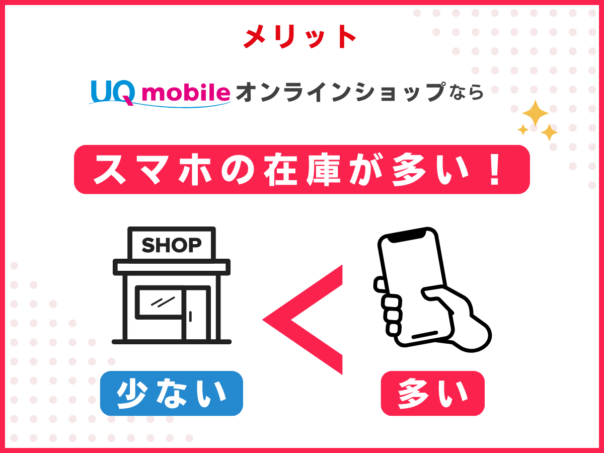 UQモバイルオンラインショップのメリット