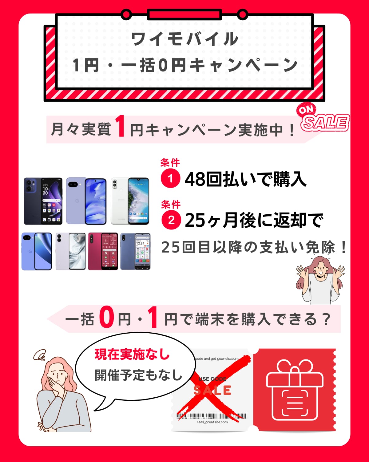 ワイモバイルの1円、実質0円キャンペーンまとめ