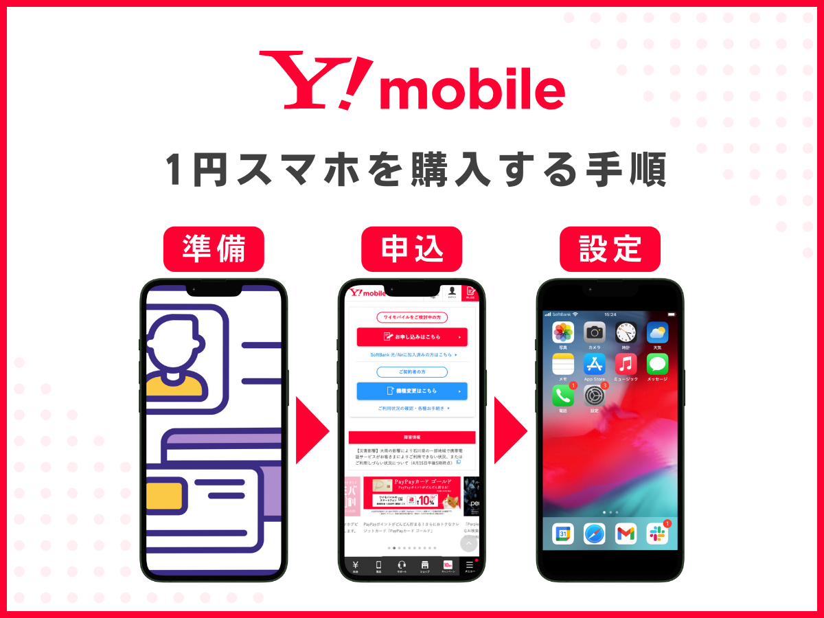 ワイモバイルで1円スマホを購入する手順を解説