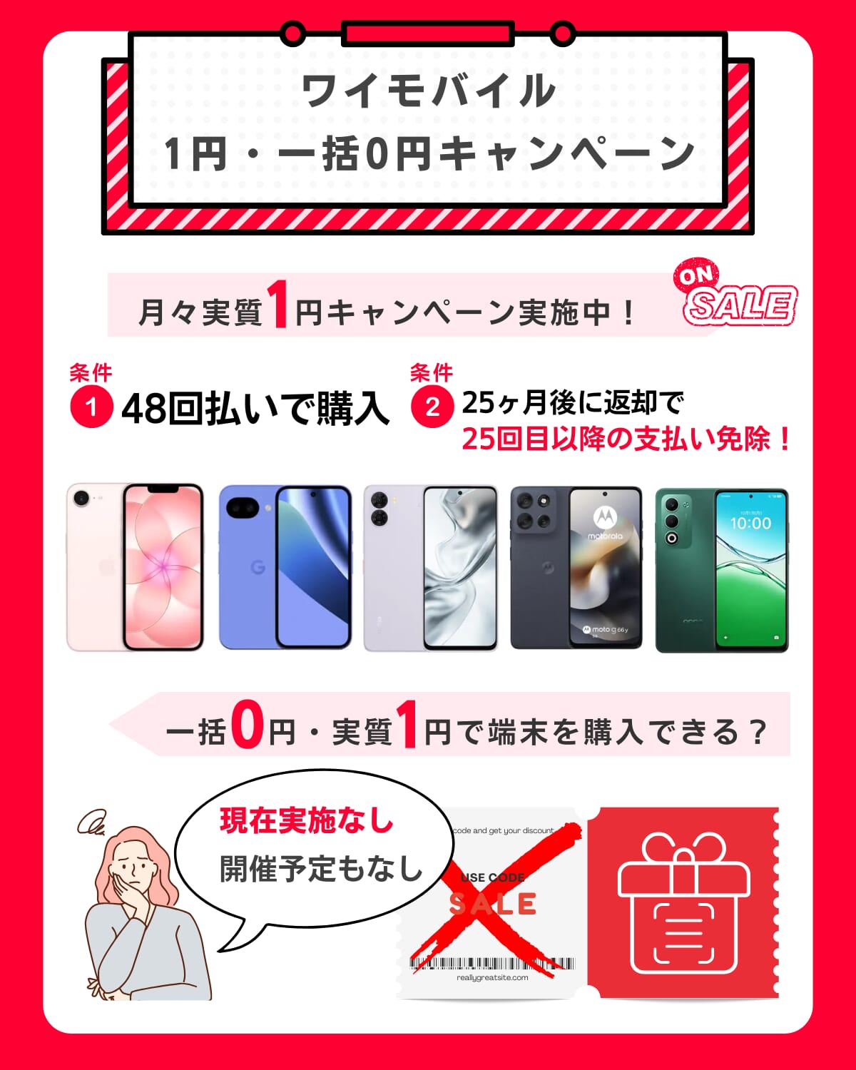 ワイモバイルの1円、実質0円キャンペーンまとめ
