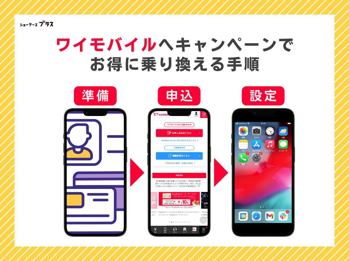 ワイモバイルへキャンペーンを利用して乗り換える手順解説