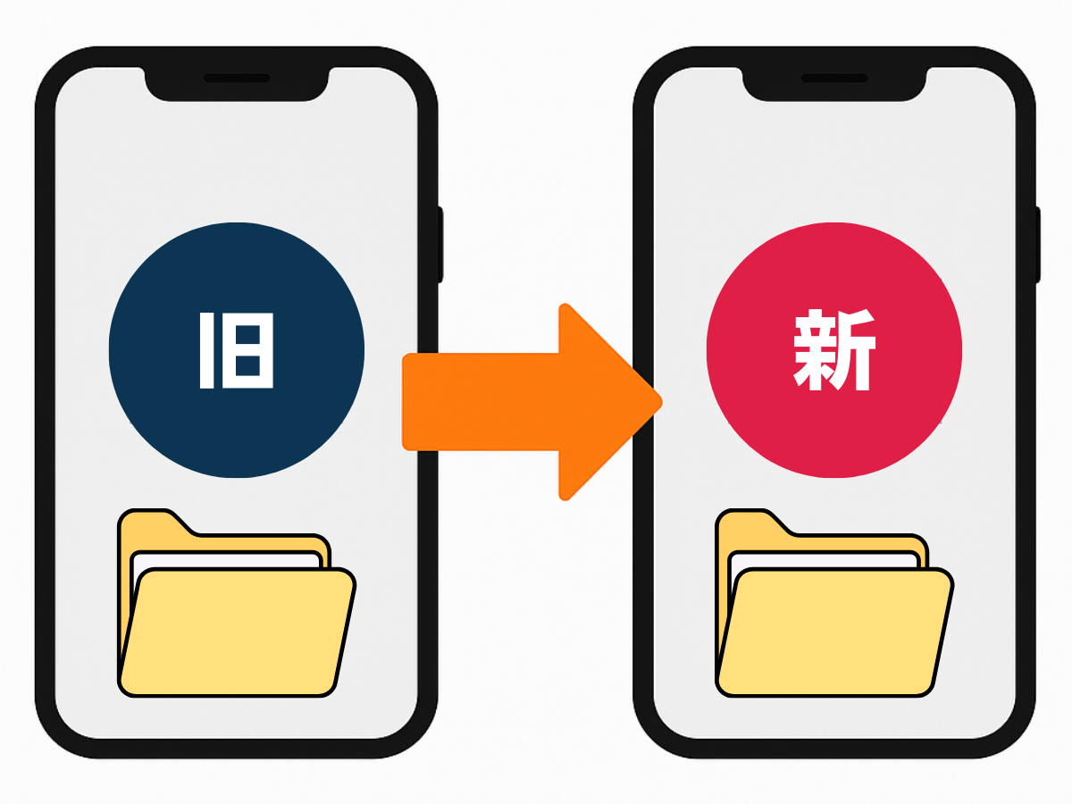 ワイモバイルの機種にデータを移行する