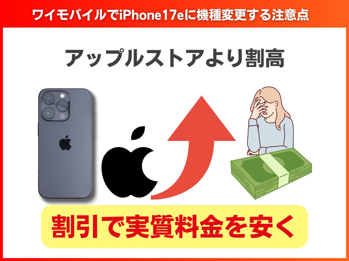 ワイモバイルでiPhone17eに機種変更する注意点