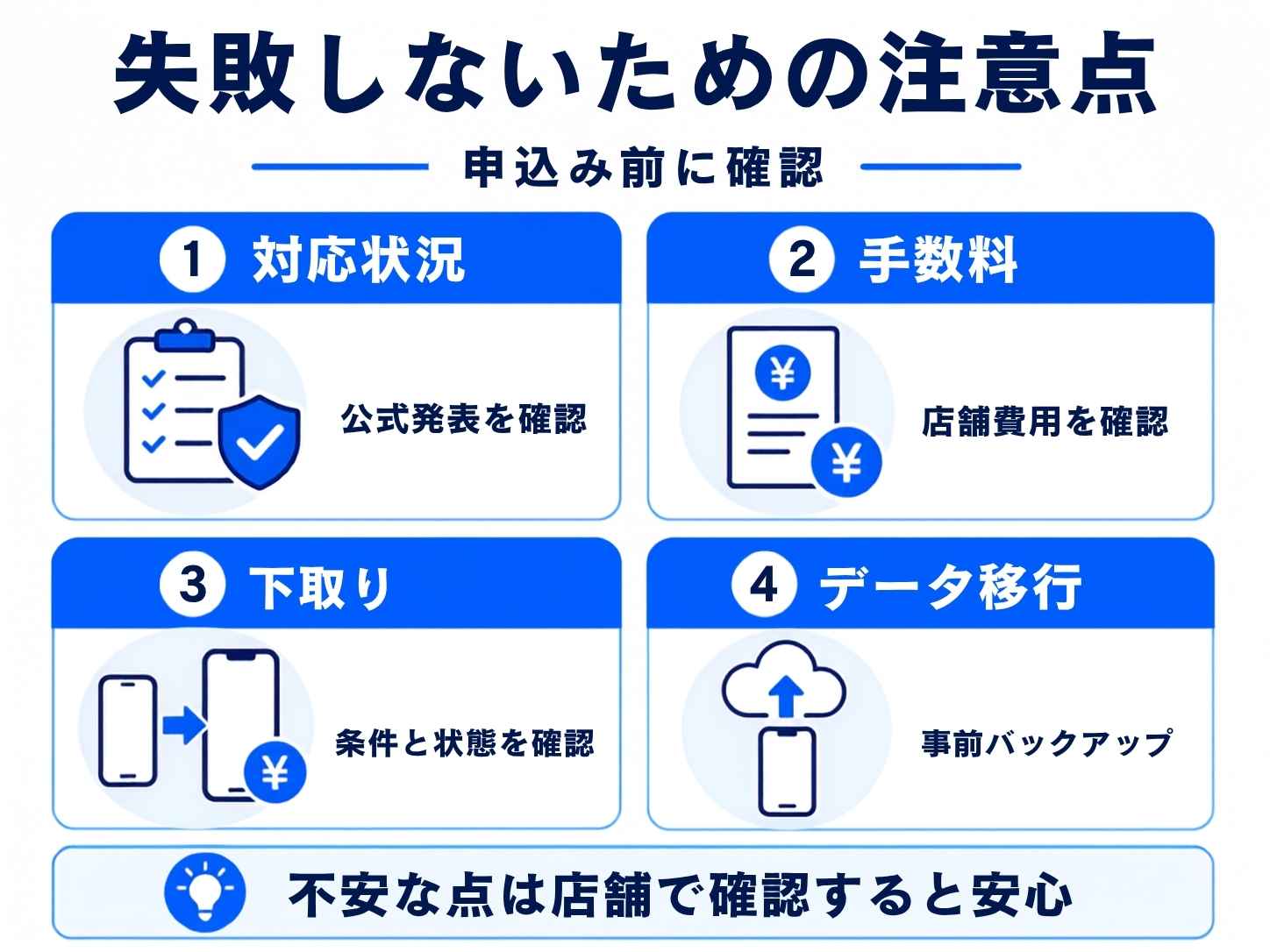 ワイモバイルのiPhone18機種変更で失敗しないための注意点