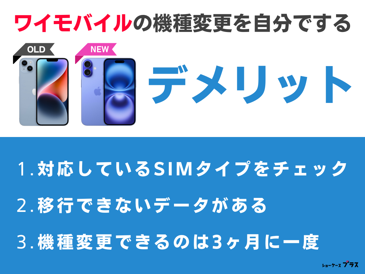 ワイモバイルの機種変更を自分でするデメリットと注意点を解説