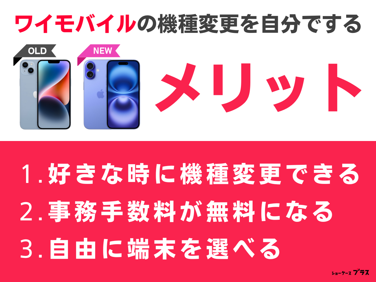 ワイモバイルの機種変更を自分でするメリットを解説