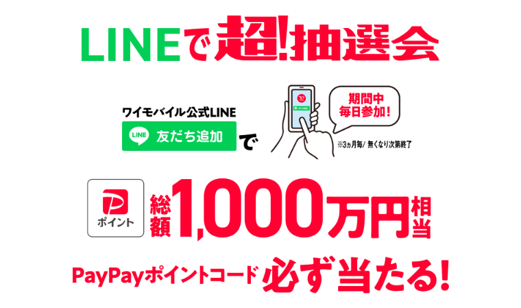 ワイモバイル LINEで抽選