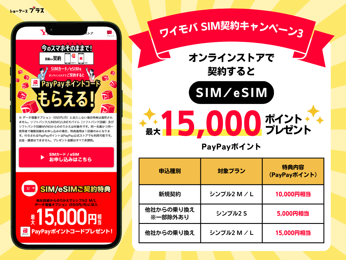 ワイモバイルのSIM契約でPayPayポイント進呈キャンペーンを解説