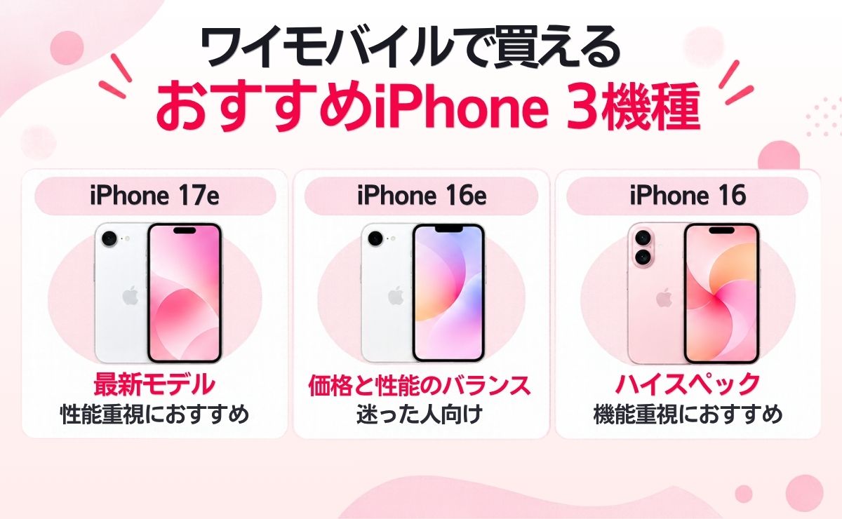 ワイモバイルで購入できるiPhoneのおすすめ機種