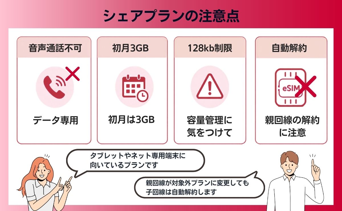 ワイモバイルのシェアプランの注意点・デメリット