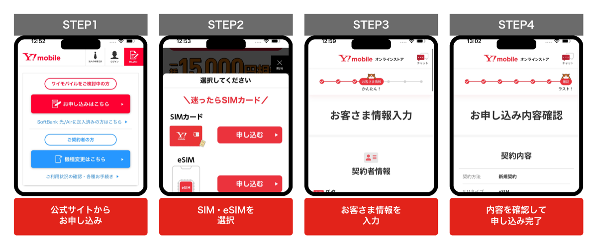 ワイモバイルの申し込み手順(公式サイトから申し込み・SIM/eSIM選択・お客さま情報入力・申し込み内容確認)