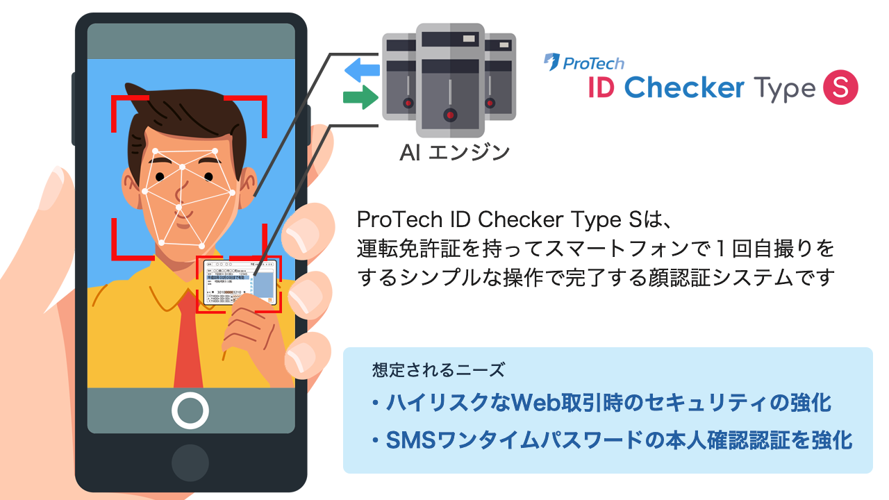 ProTech ID Checker TypeS