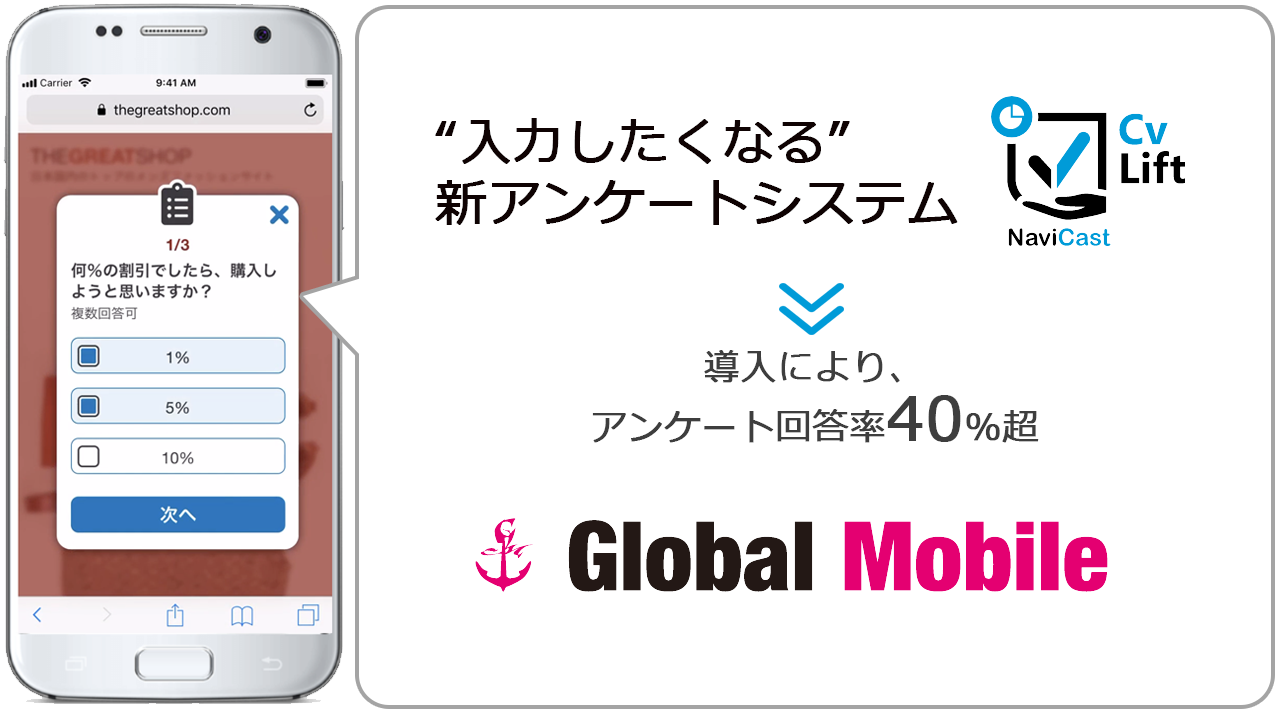 入力したくなる新アンケートシステム「CVリフト」導入事例GlobalMobile