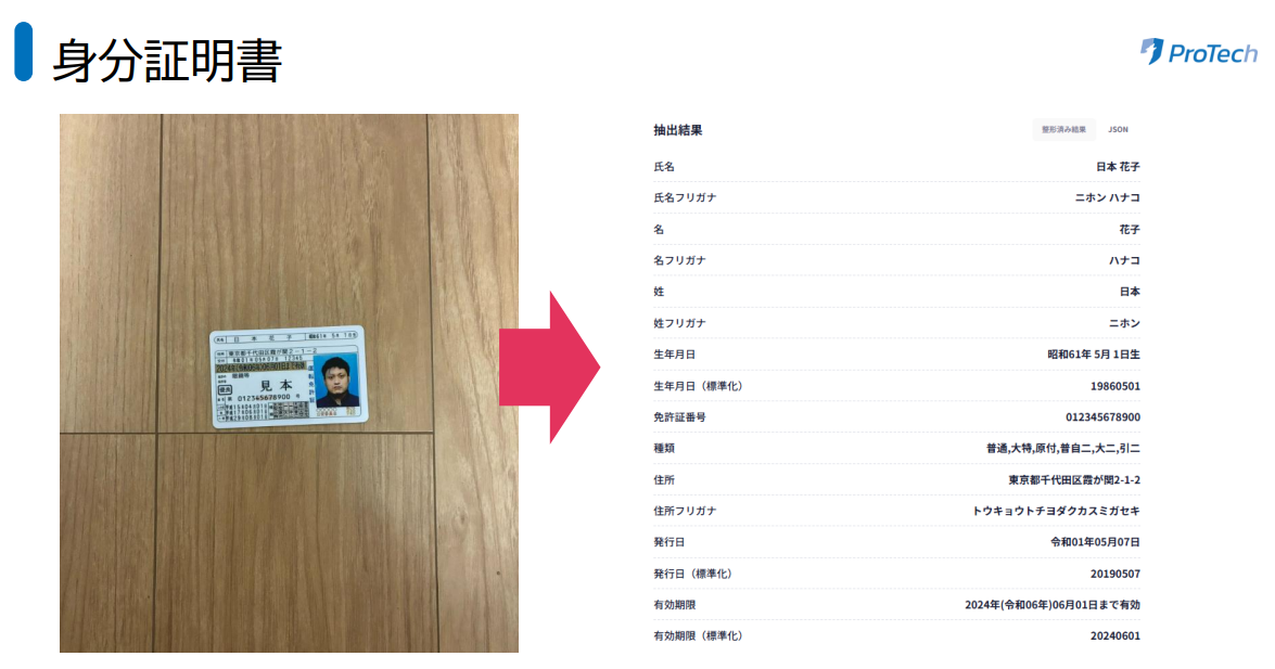 身分証明書